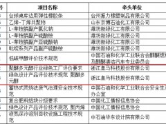 《绿色设计产品评价技术规范 聚醚多元醇》团体标准顺利通过立项评审
