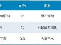 表面活性剂在化肥中的应用
